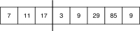 Insertion Sort